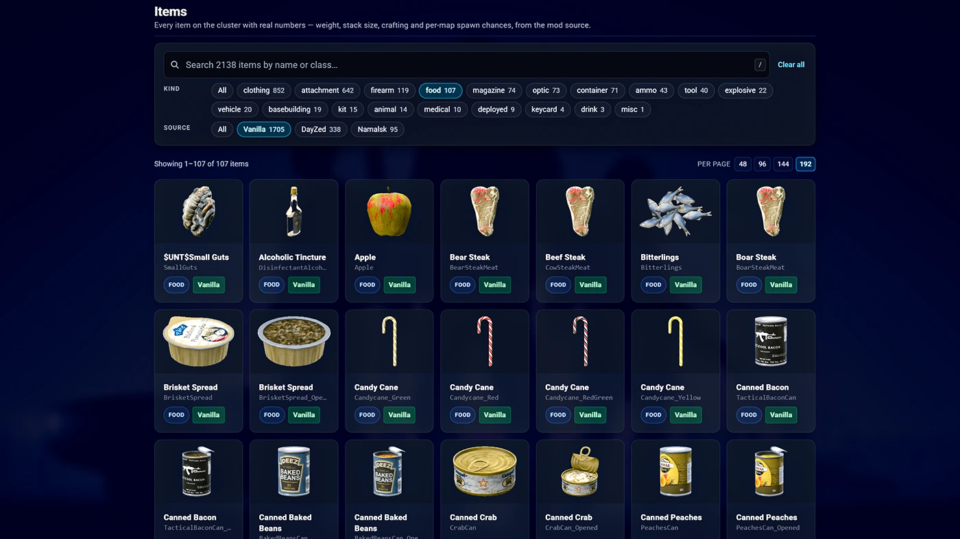 Item Wiki