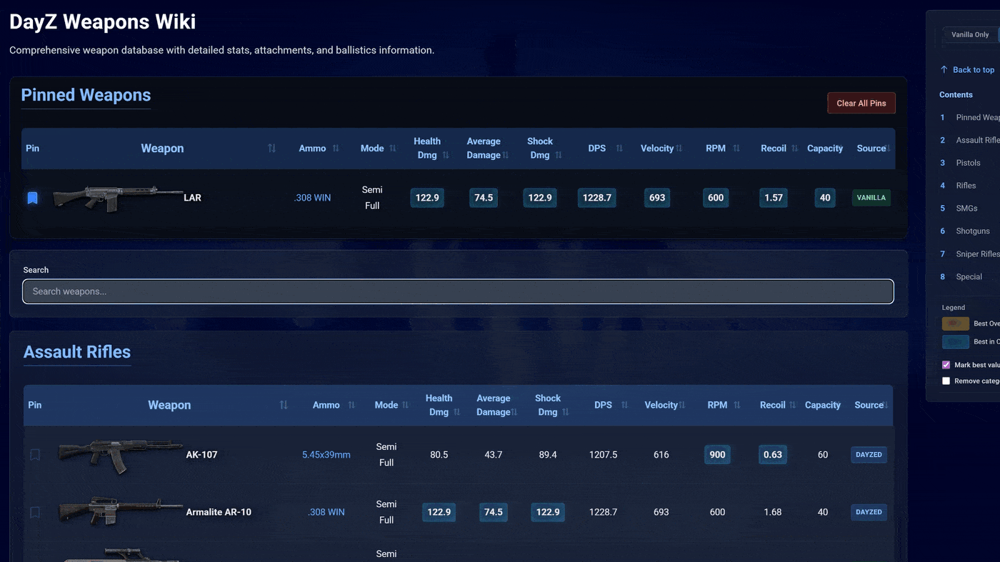 Wiki Features Showcase